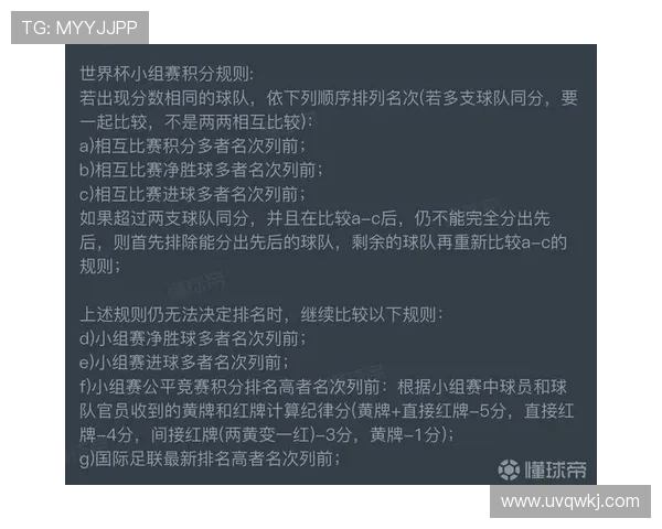 2026世界杯小组赛同分规则详解 2026世界杯小组赛同分规则详解