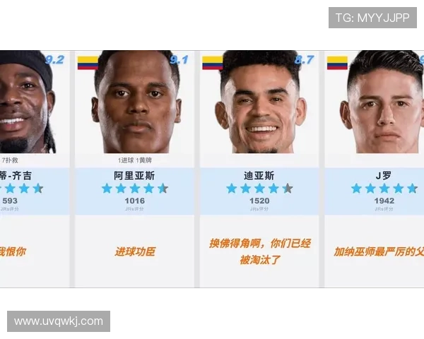 哥伦比亚1-0击败加纳，2026世界杯16强席位到手